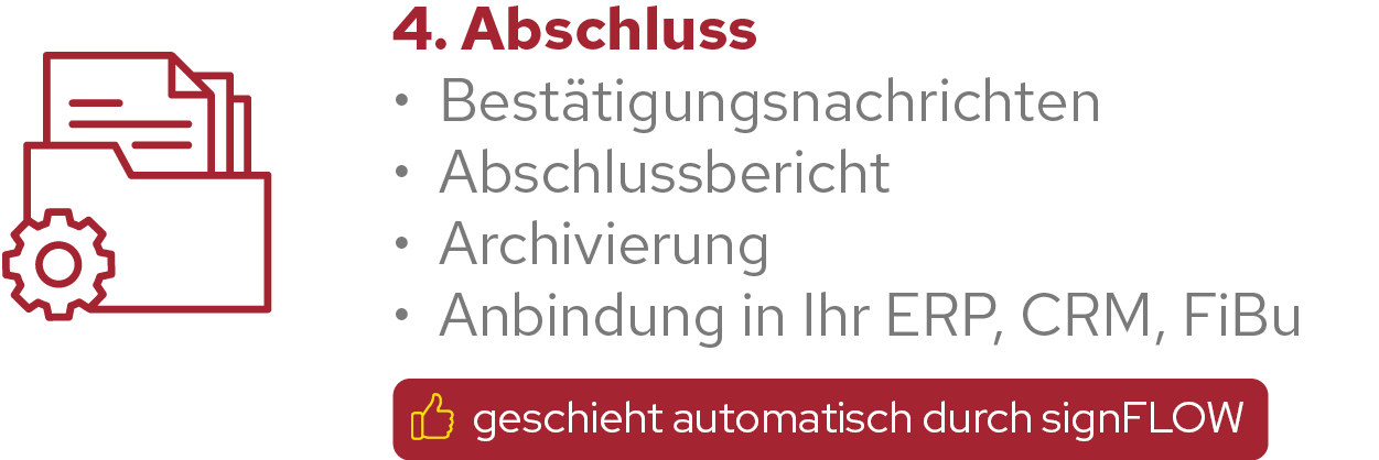 So_funktioniert_signFLOW_Grafiken_4_Abschluss_2