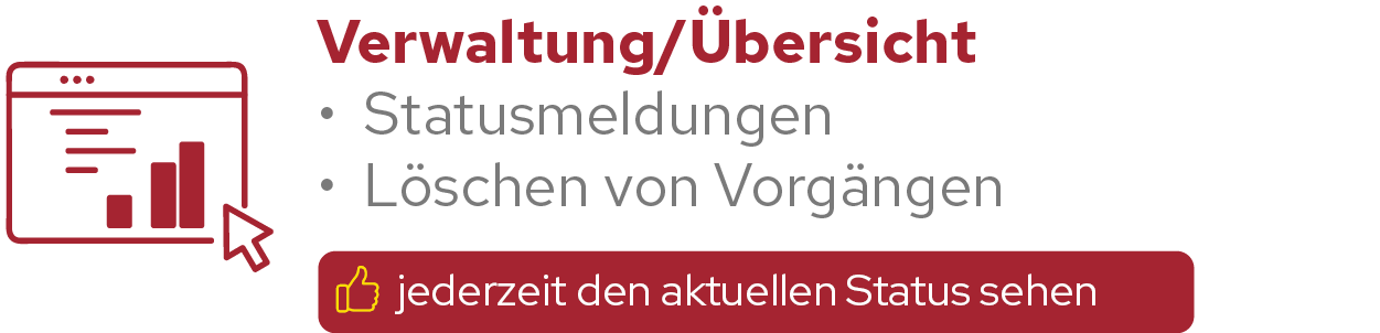 So_funktioniert_signFLOW_Grafiken_Verwaltung_Uebersicht_2